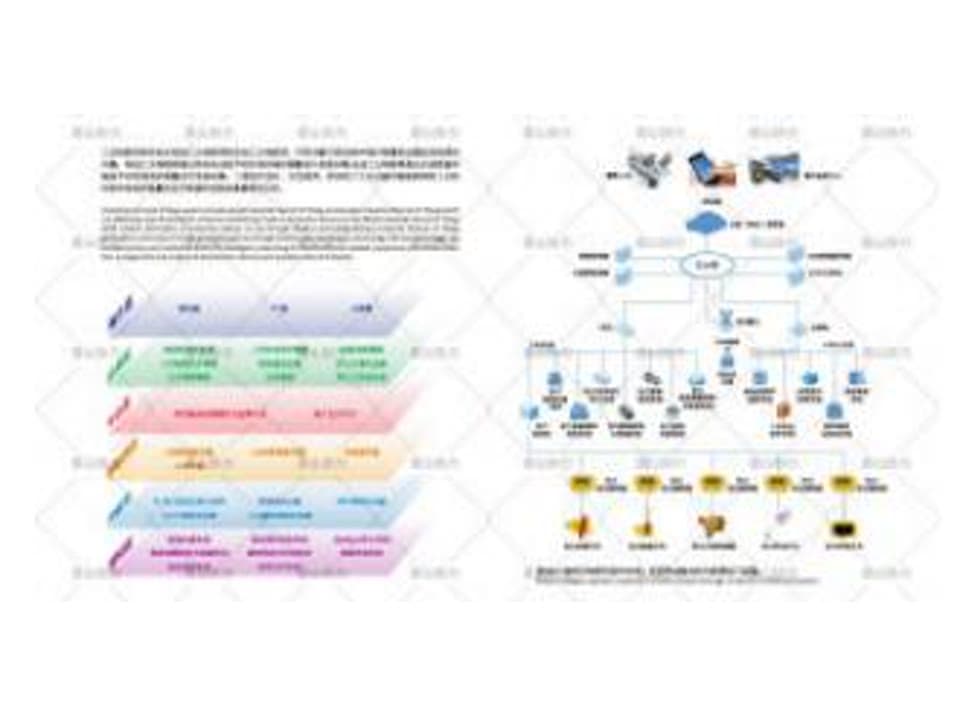 Sistema de Comunicação IoT (Internet das Coisas)