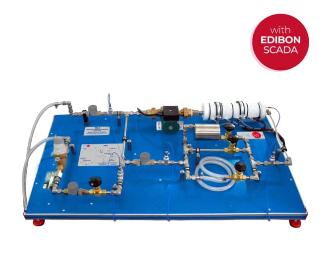 Computer Controlled Recycle Loops Unit