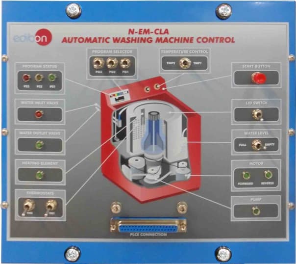 Automatic Washing Machine Control