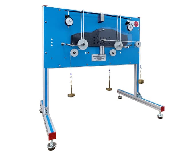 Braking and Accelerating Forces Unit
