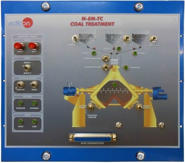Coal Treatment