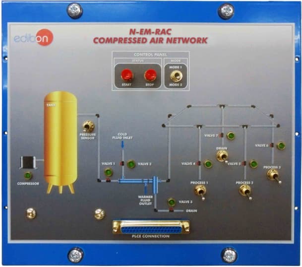 Compressed Air Network