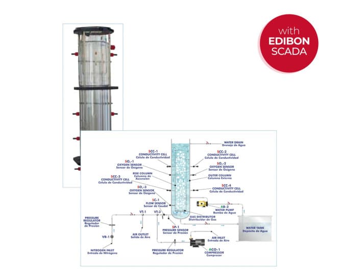 Computer Controlled Airlift Reactor
