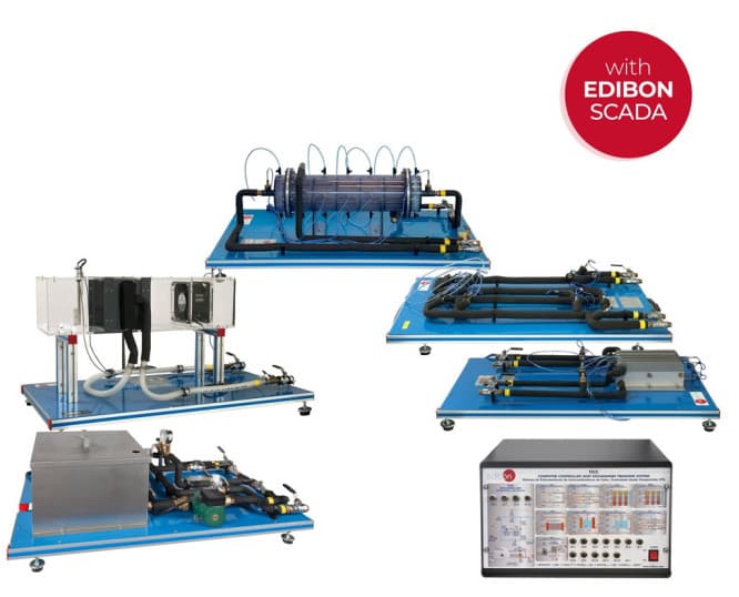 Computer Controlled Heat Exchangers Training System