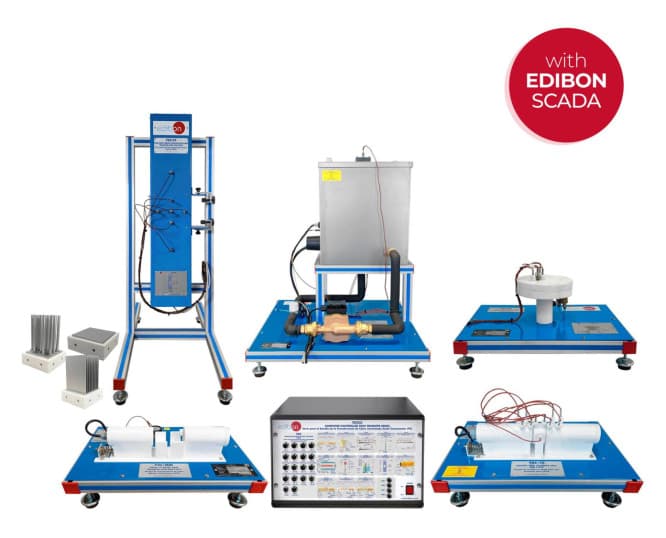 Computer Controlled Heat Transfer Series