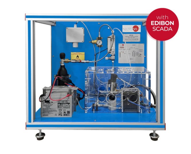 Computer Controlled PEM Fuel Cell Unit