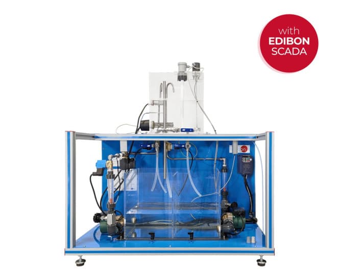 Computer Controlled Process Control (Speed Controller)